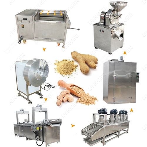 Ginger Washing Peeling Drying Processing Ginger Powder Grinding Machine