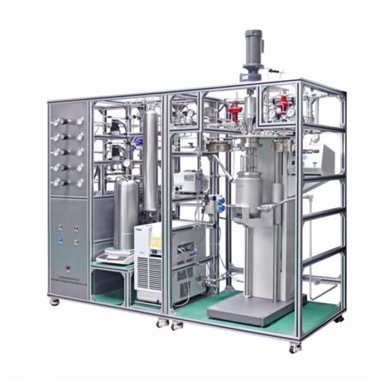 Fixed bed carbon dioxide hydrogenation to methanol