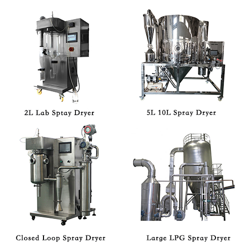 Spray Dryer