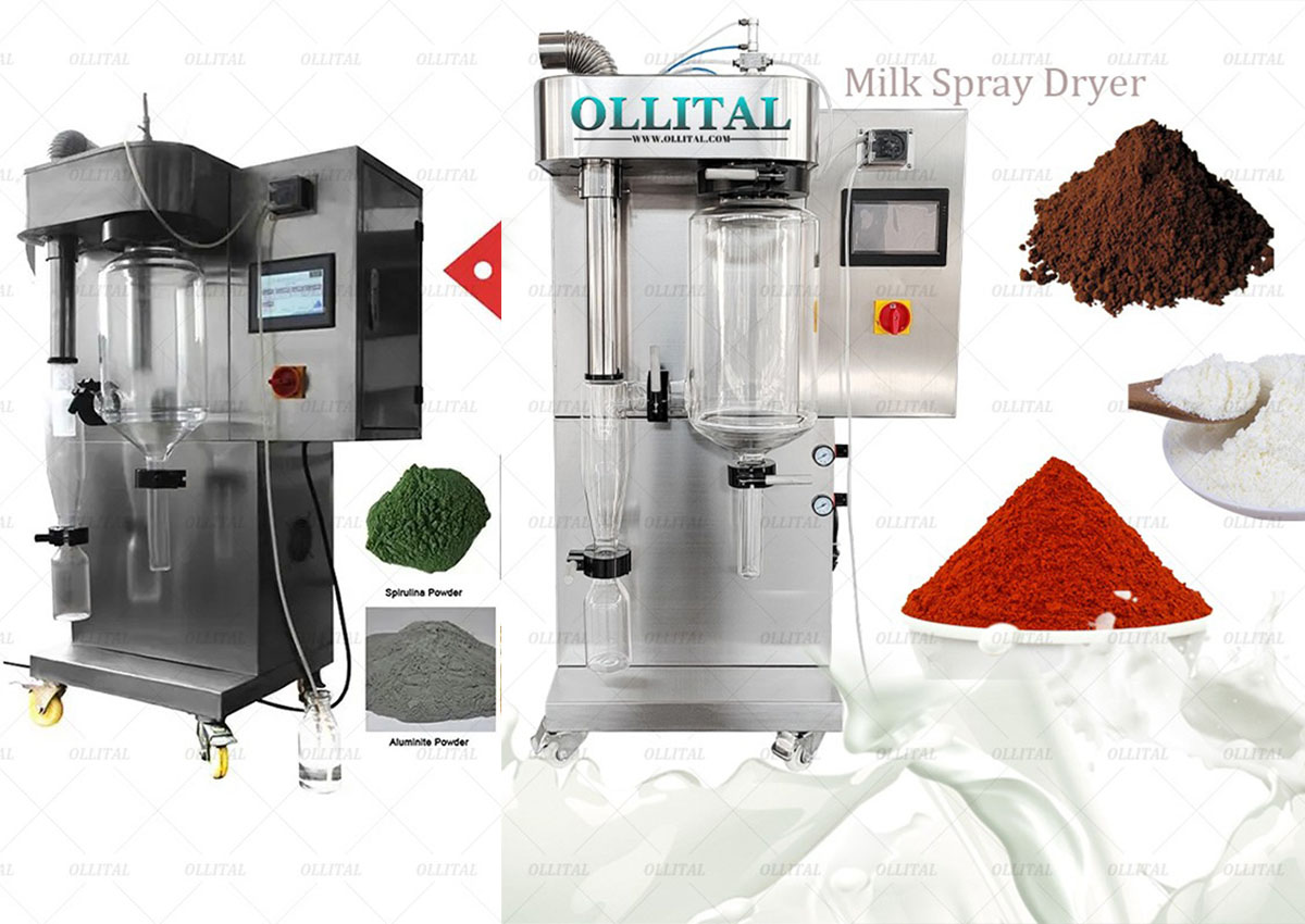 What Is a Spray Dryer and How Does It Work?