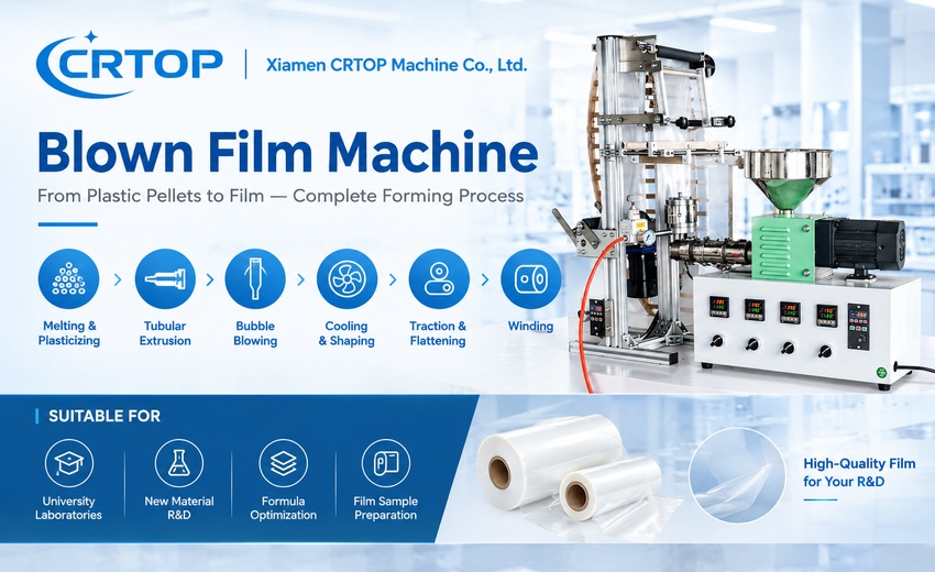 Small Film Blowing Machine: Complete Molding Principle from Plastic Pellets to Film