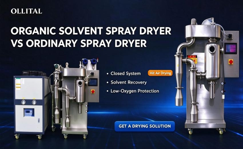 Standard Spray Dryer vs. Organic Solvent Spray Dryer: How to Choose